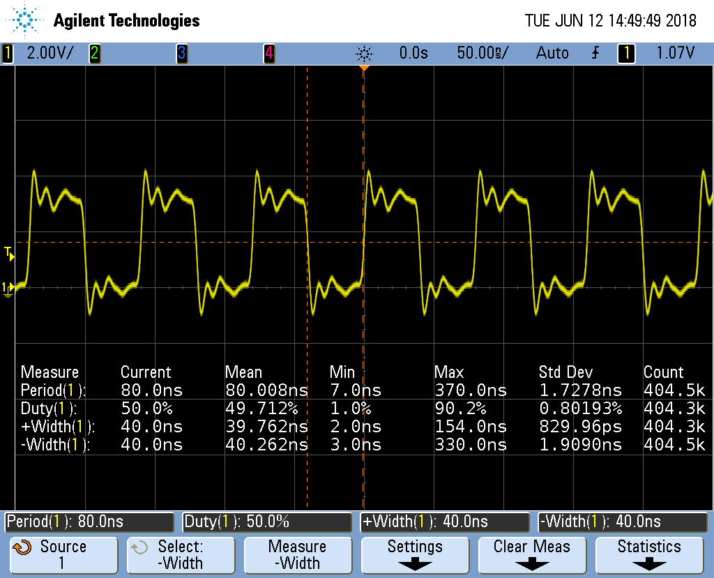 gpio.pru0.c with pass:[__]delay_cycles(0)